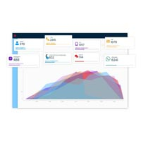 AGENTE PARA CONTACT CENTER OMNICANAL - UCONTACT OMNI - NET2PHONE - LICENCIA POR USUARIO CONCURRENTE - RENTA MENSUAL - ENTREGA ELECTRONICA