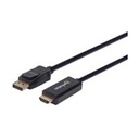 Cable DisplayPort Manhattan 4K 153195