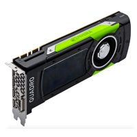ACELERADOR GRFICO NVIDIA QUADRO P1000 PARA HPE