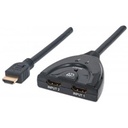 Switch Manhattan 207416