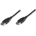 CABLE USB,MANHATTAN,306089, V2.0 A-A 1.8M, NEGRO